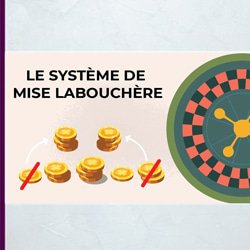 systeme labouchere